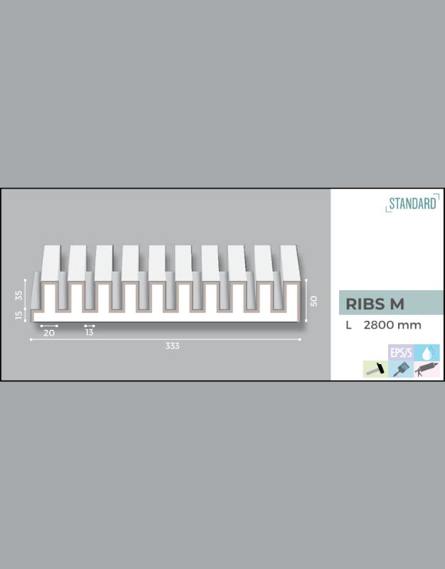 zidni panel RIBS M